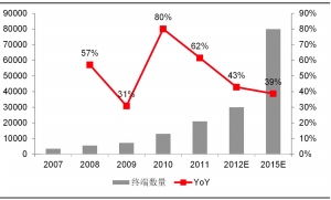 湯臣倍健螺旋藻事件不改公司成長(zhǎng)邏輯 投資管理深度解析